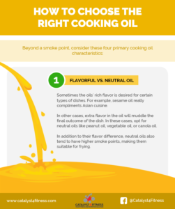 cooking oils cover