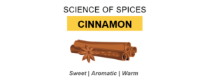 science of spices cinnamon cover
