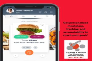 EatLove Marketing App Cover