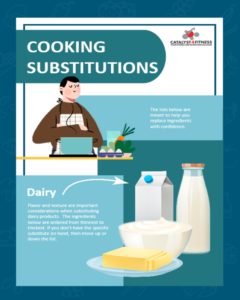 cooking substitutions cover