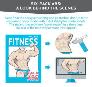 drawings of men with abs